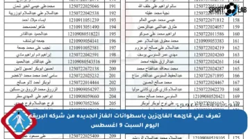 تعرف على قائمة الفائزين بأسطوانات الغاز الجديدة من شركة البريقة اليوم السبت 9 أغسطس